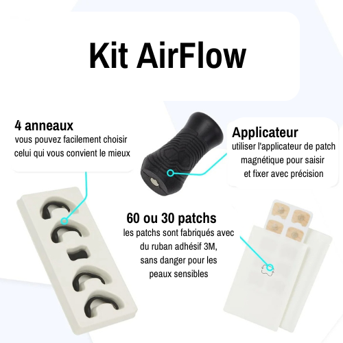 AirFlow - Kit de Bandes Nasales Magnétiques